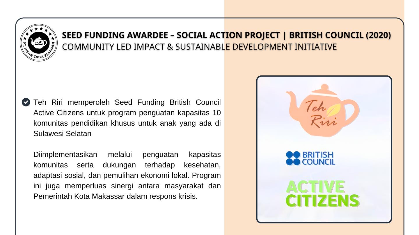 British Council