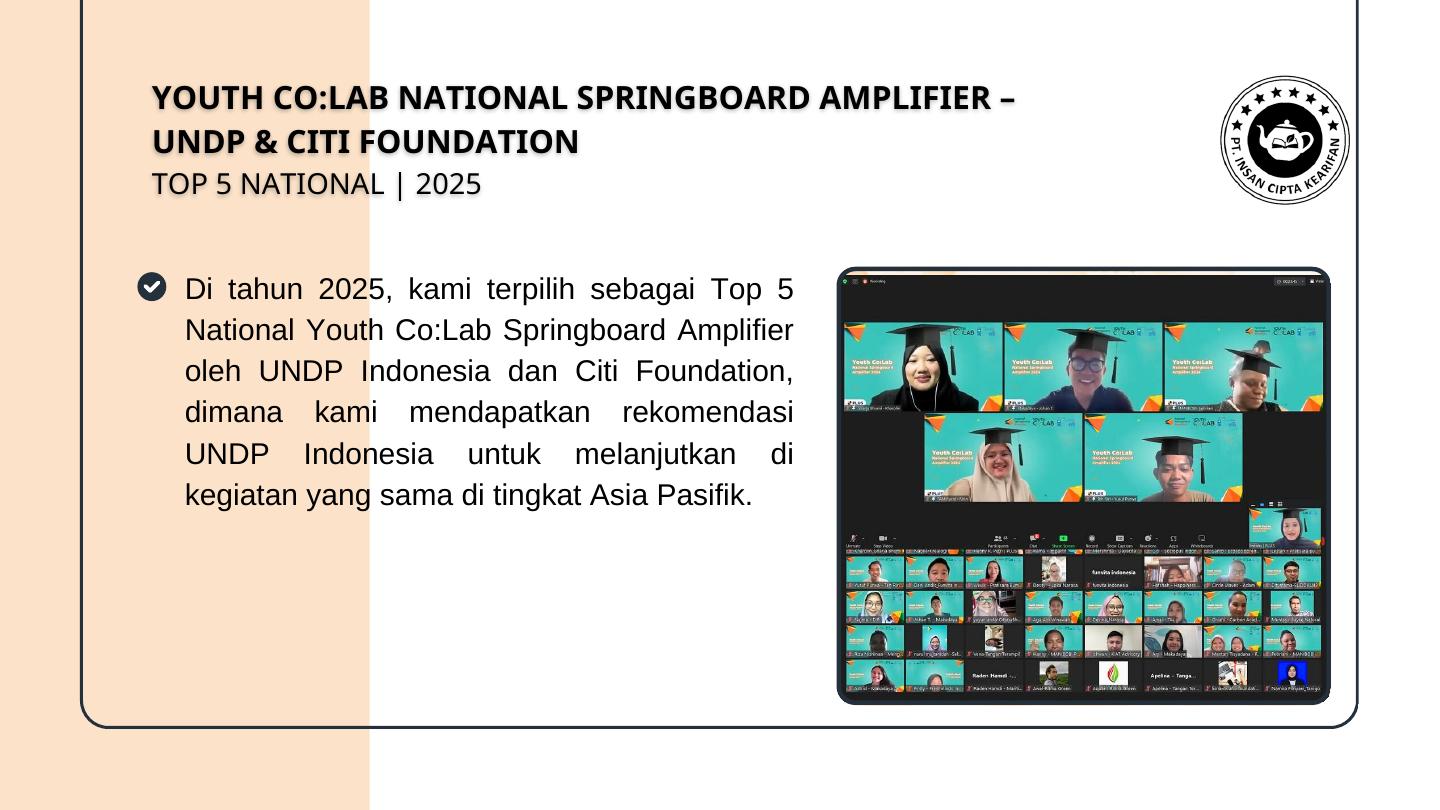 UNDP Indonesia
